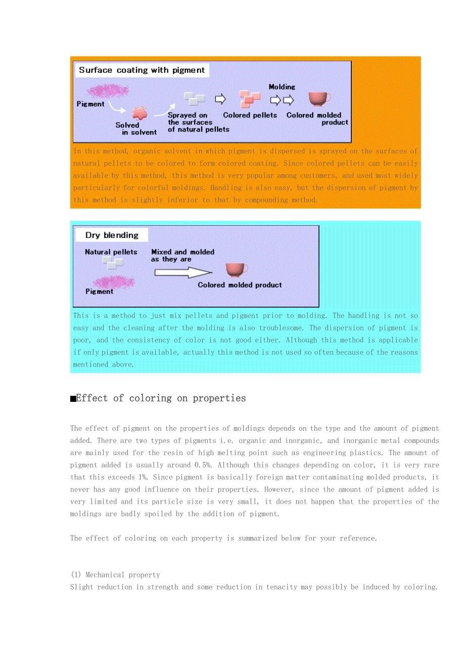 着色方法及其对物性的影响_第5页