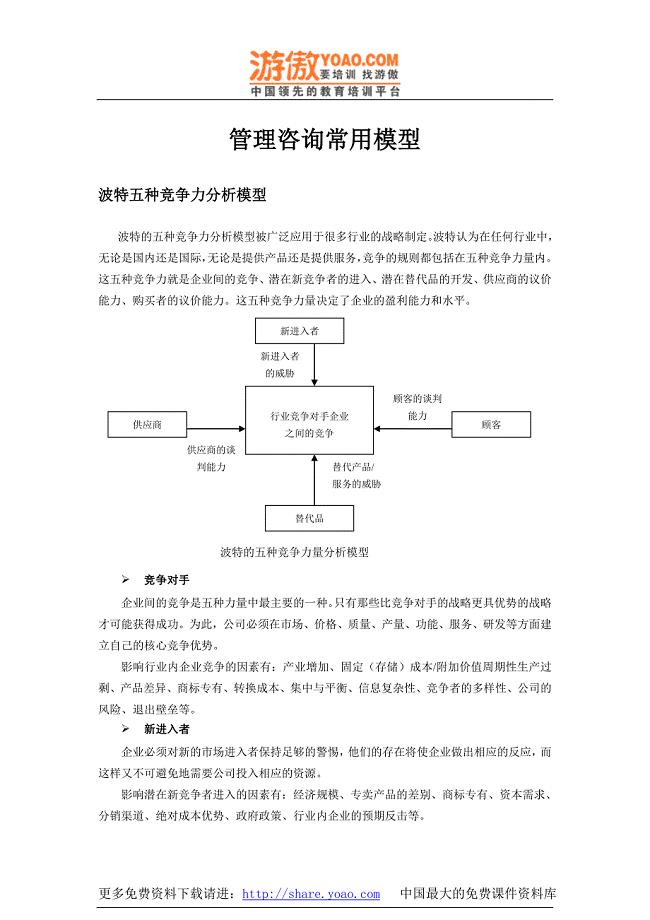 管理咨询常用模型(doc17页)