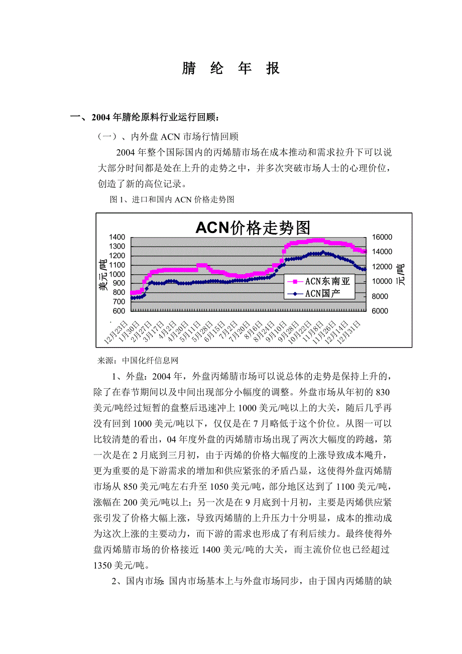 腈纶年报(已排)_第1页