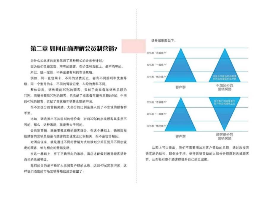 会员制营销如何建立客户忠诚计划ppt课件_第3页