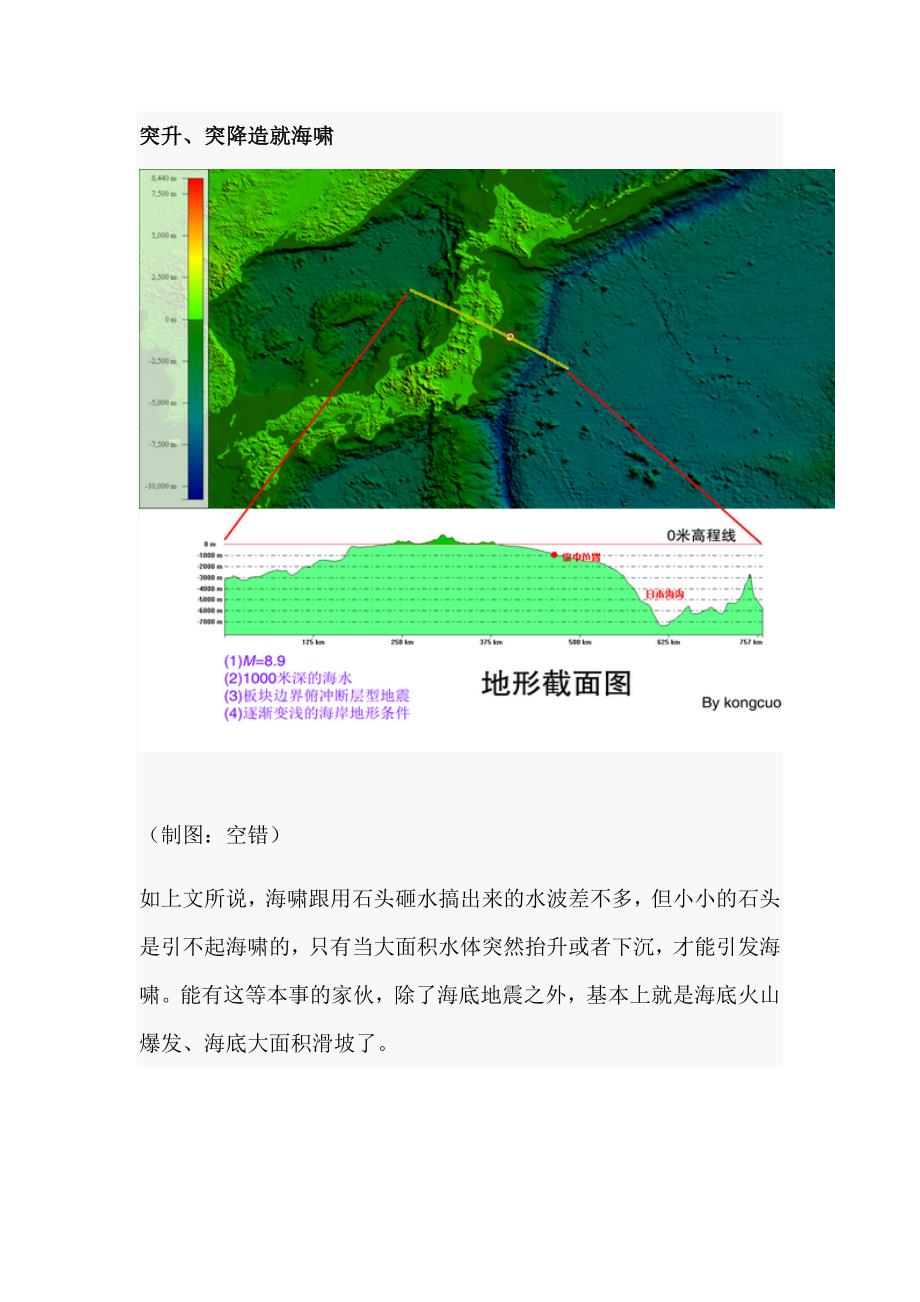 海啸安全预防知识_第3页