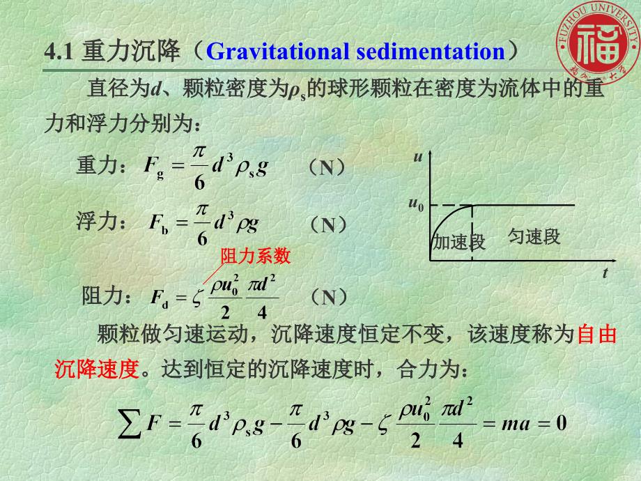 化工原理课件4颗粒的沉降_第4页