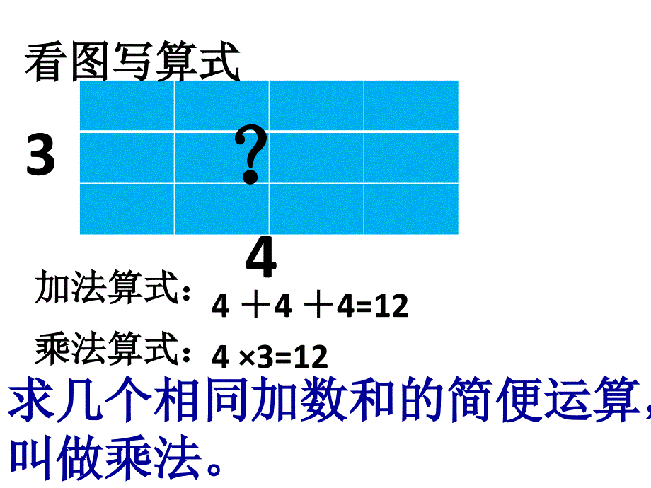 演示文稿1乘法与除法的关系_第2页