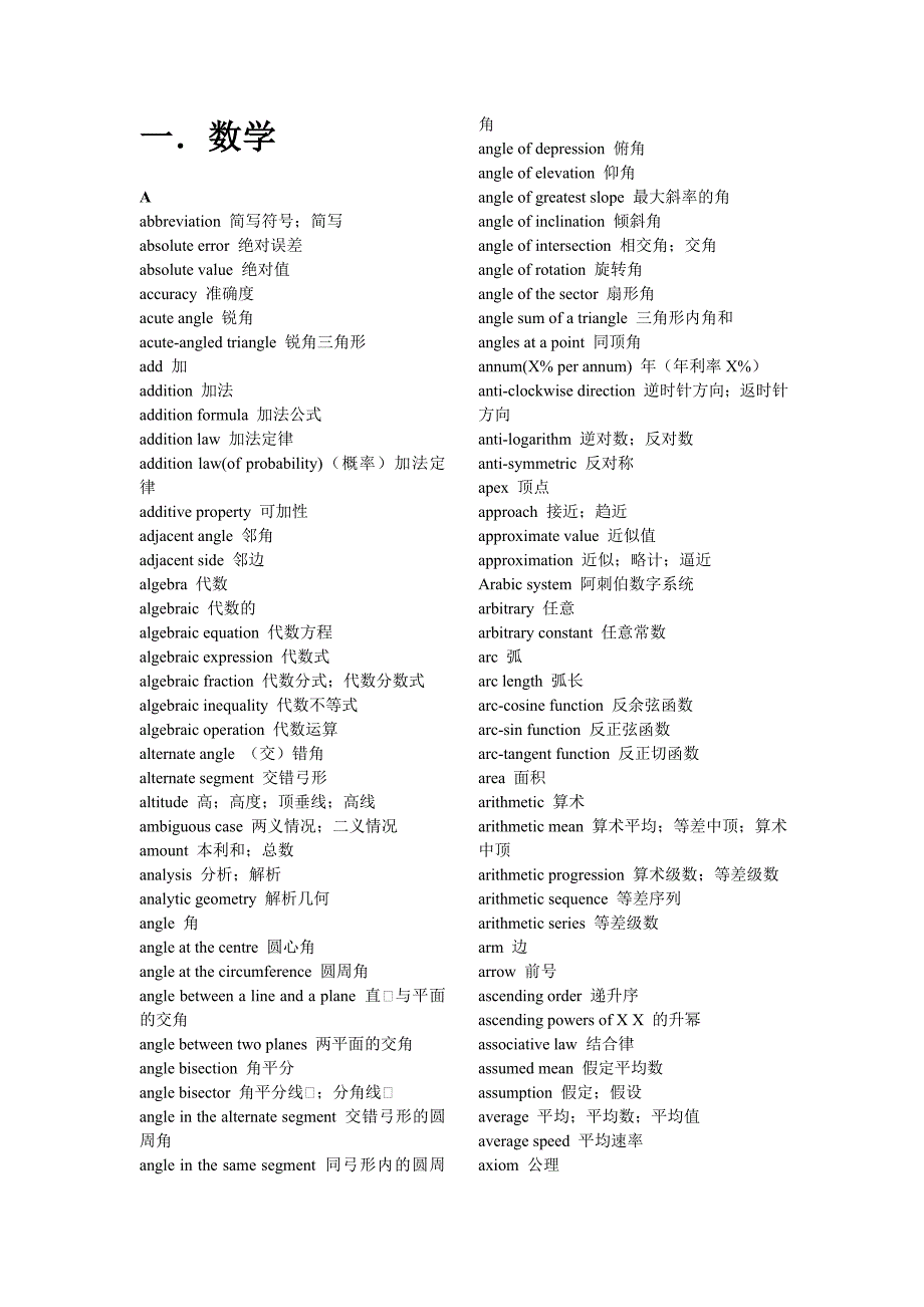 全面的变态的数学与计算机专业词汇,你值得拥有_第1页