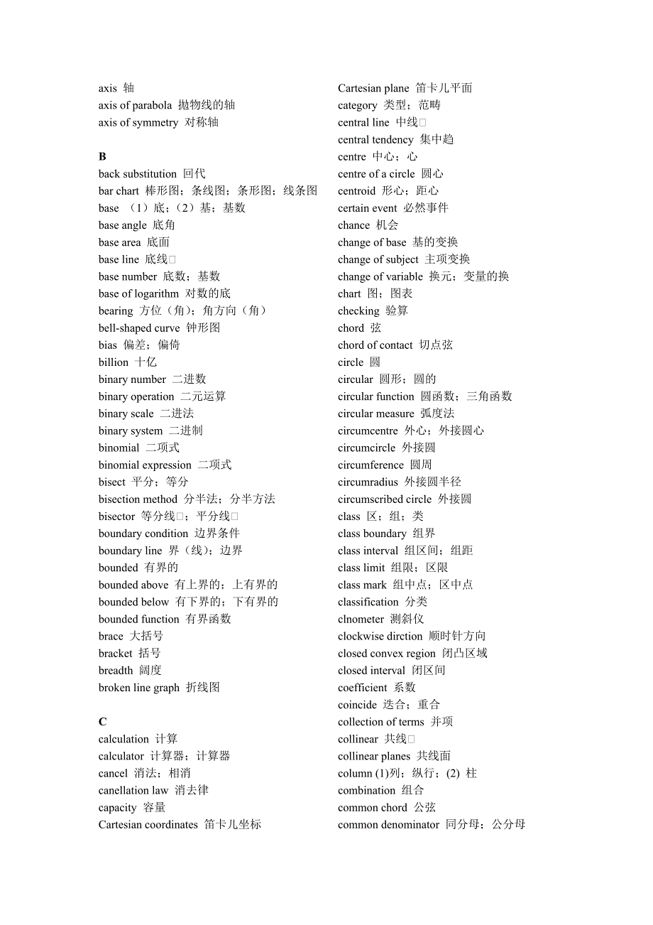 全面的变态的数学与计算机专业词汇,你值得拥有_第2页