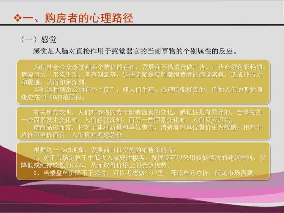 购房者心理与行为分析_1ppt课件_第5页