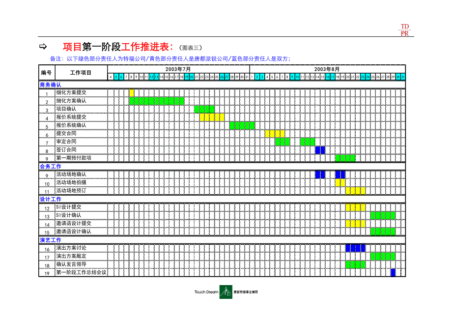 特福产品上市发布会活动执行细化_第4页