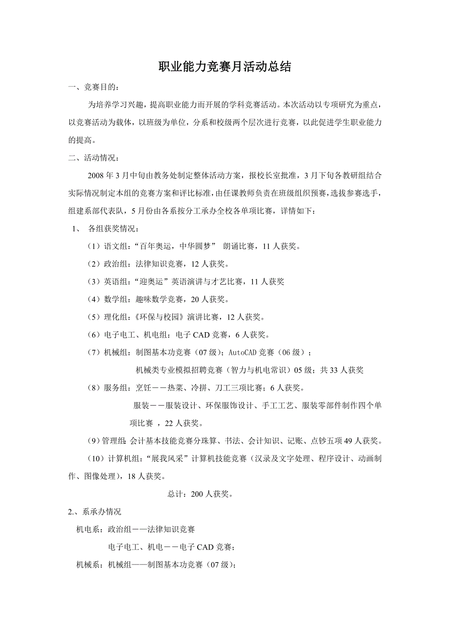 职业能力竞赛月活动总结_第1页