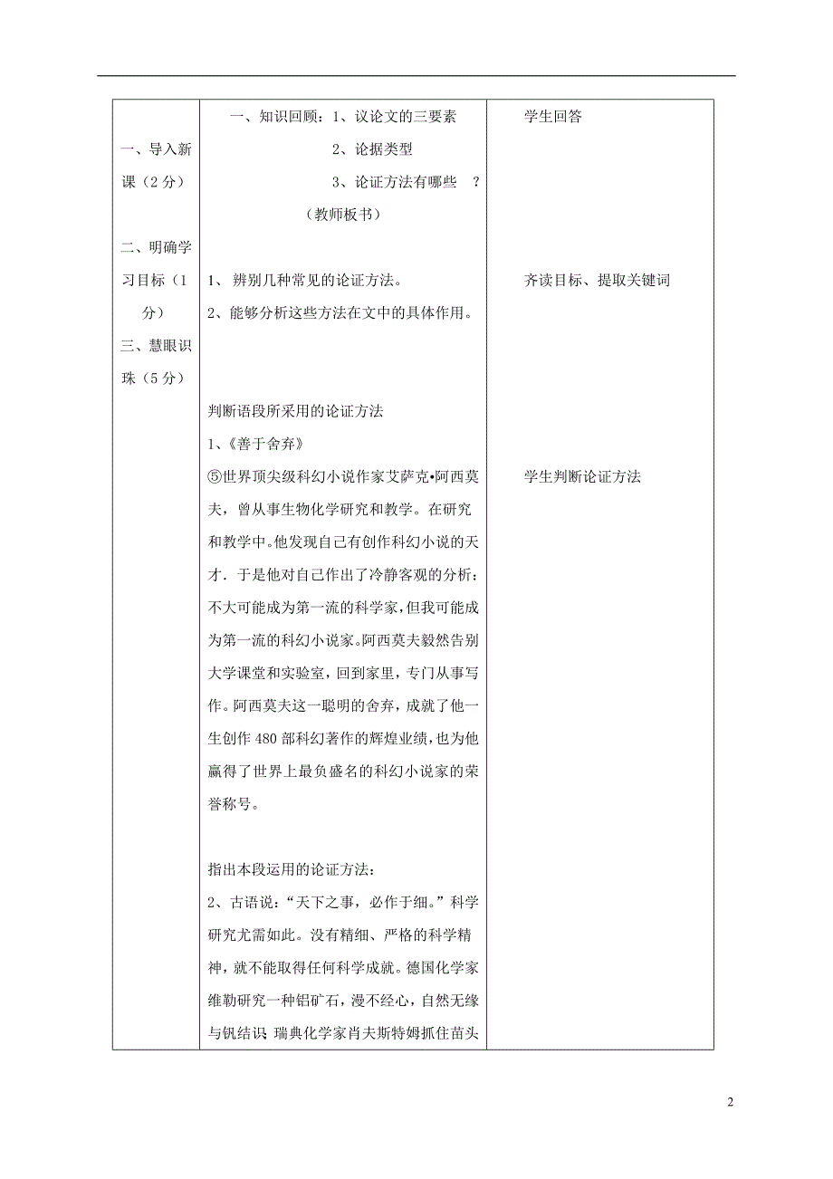 辽宁省恒仁满族自治县中考语文专题复习议论文论证方法及作用教学设计_第2页