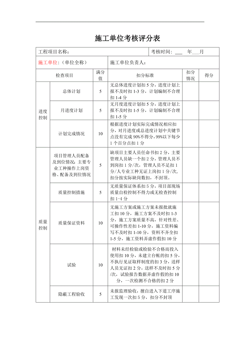 项目建设外委施工单位_第4页