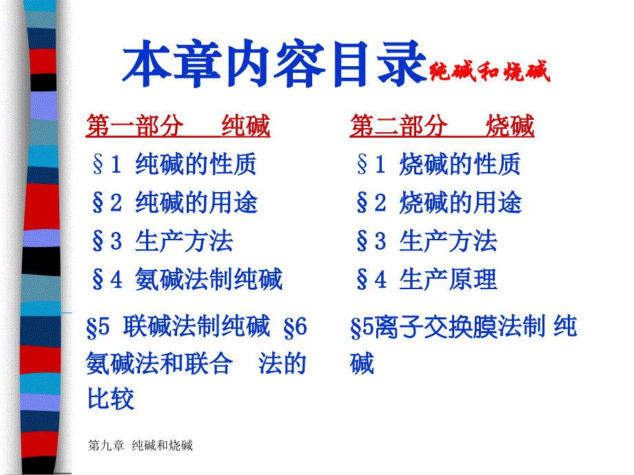 化工工艺学课件纯碱和烧碱05b_第2页