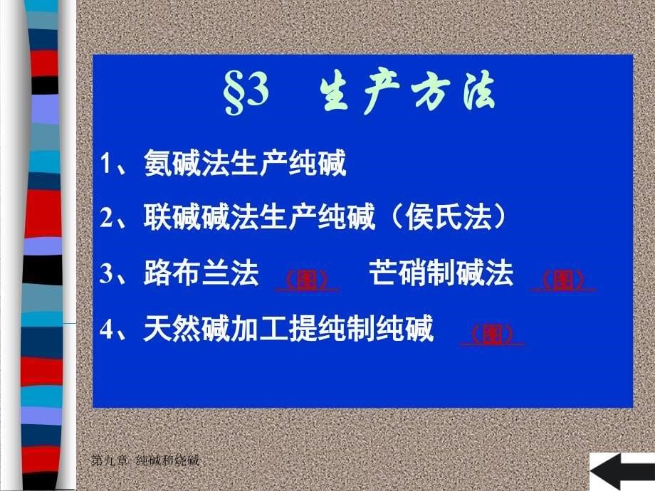 化工工艺学课件纯碱和烧碱05b_第5页