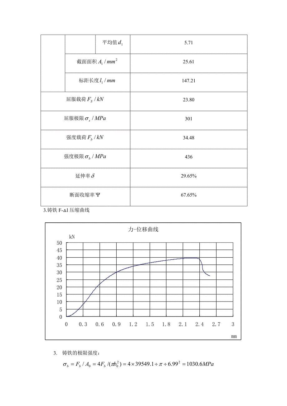 材料拉伸压缩实验报告_第5页