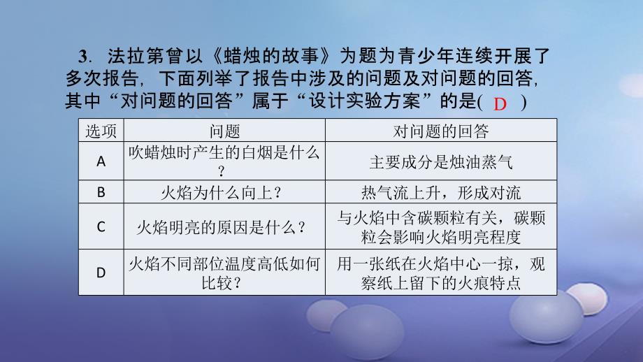 贵州省2017年秋九年级化学上册单元清一课件（新版）新人教版_第3页