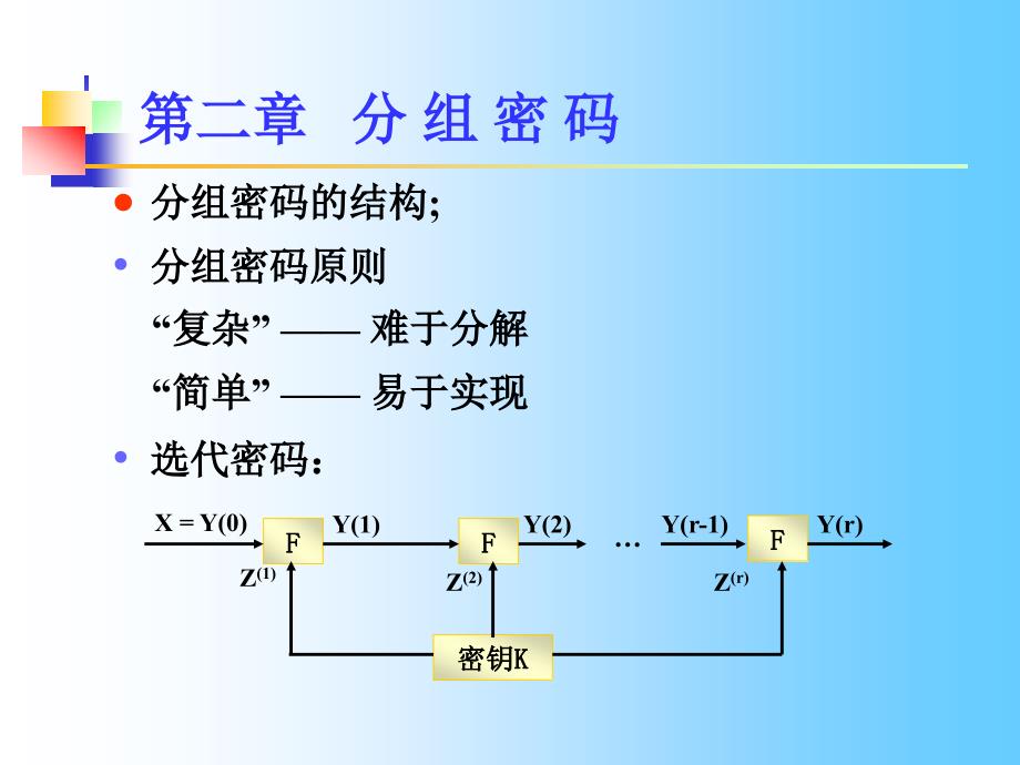 密码学-des密码(二)_第4页