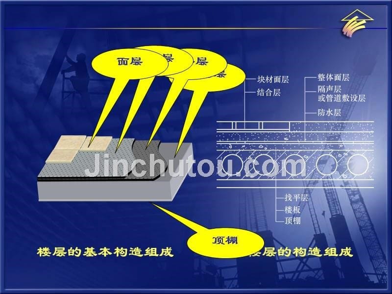 房屋建筑学——楼地层_第5页