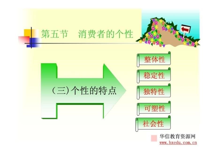 消费者的个性心理特征（山西大学商务学院）ppt课件_第5页