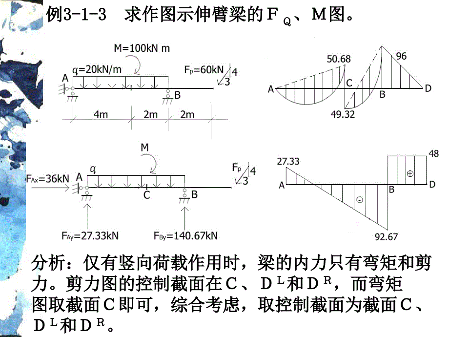 结构力学电子教案3a2_第4页