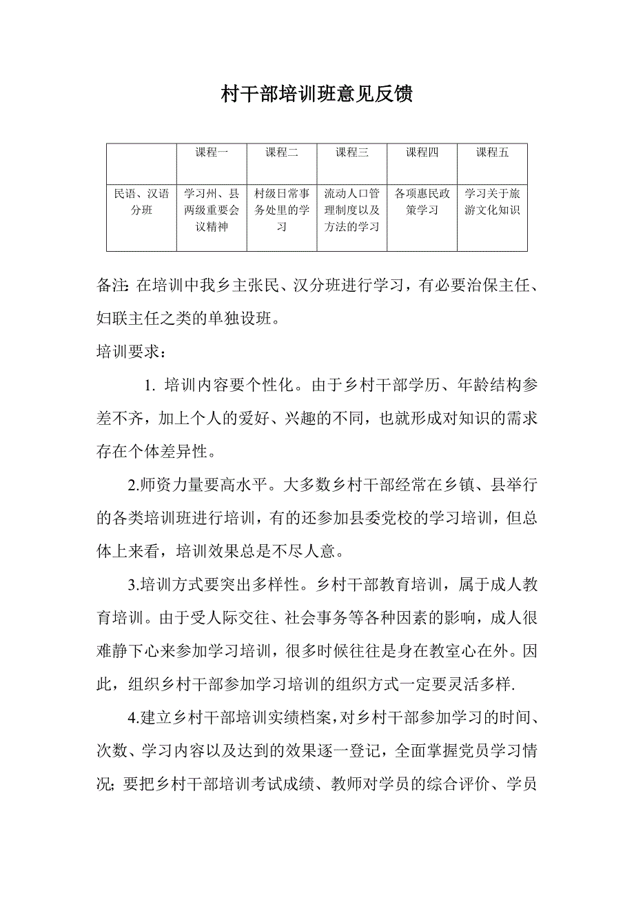 村干部培训班建议_第1页