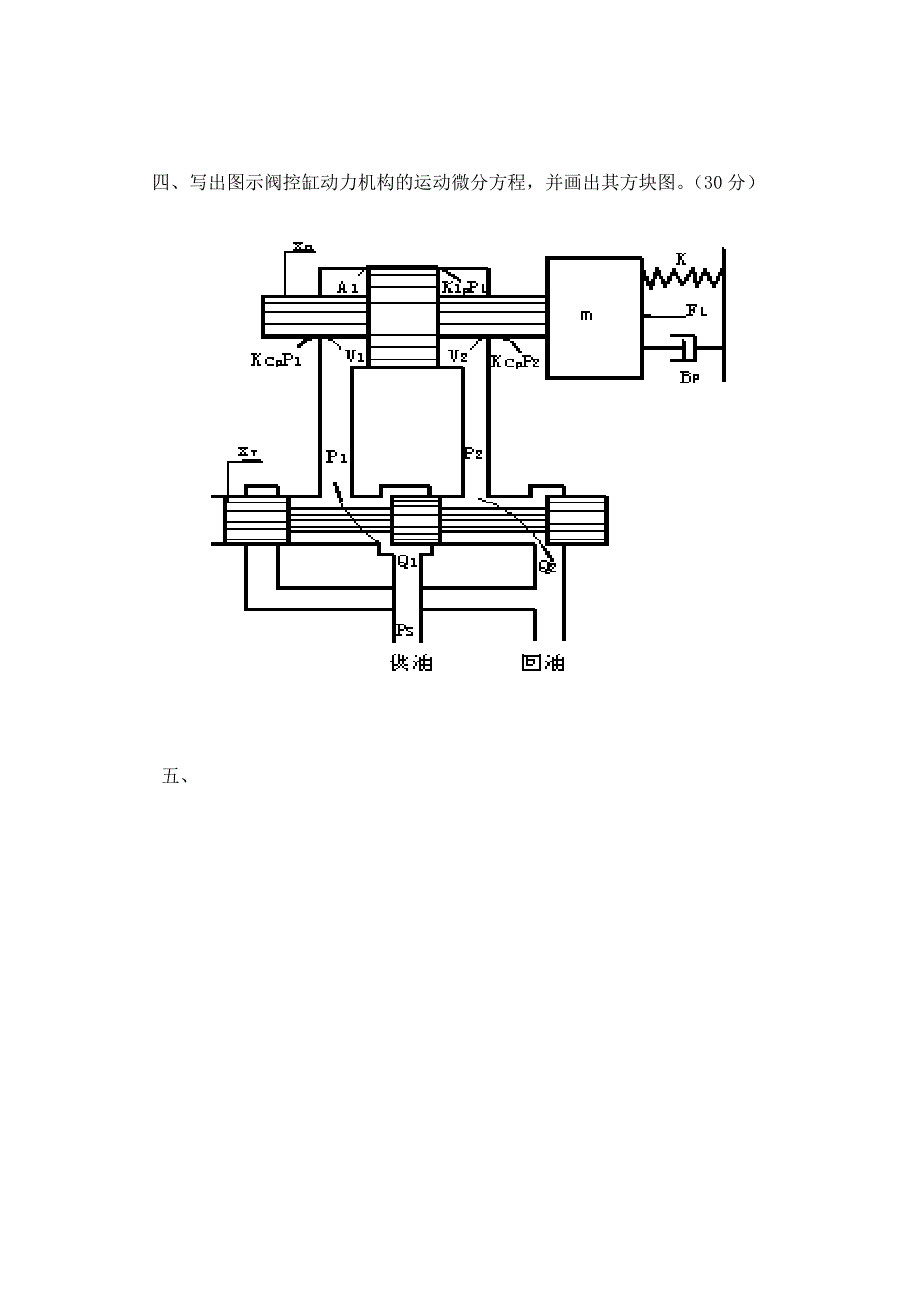 液压伺服试题2006-工程_第2页