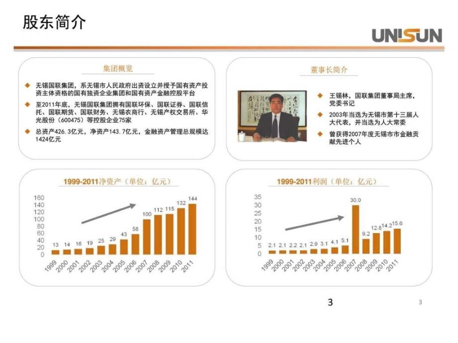 联盛新能源屋面分布式介绍ppt课件_第4页