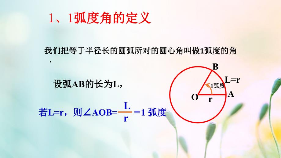 高中数学第一章三角函数1.1.1任意角课件5新人教a版必修4_第3页