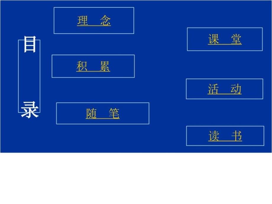 好的开始是成功的一半开学第一课ppt课件_第2页