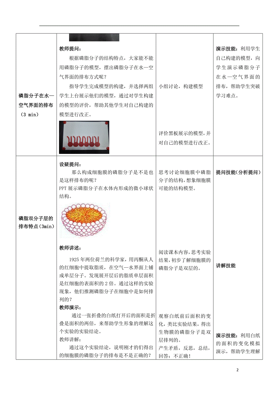 高中生物4.2生物膜的流动镶嵌模型教学设计新人教版必修1_第2页