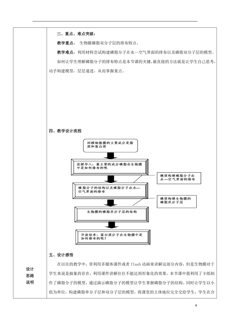 高中生物4.2生物膜的流动镶嵌模型教学设计新人教版必修1_第4页