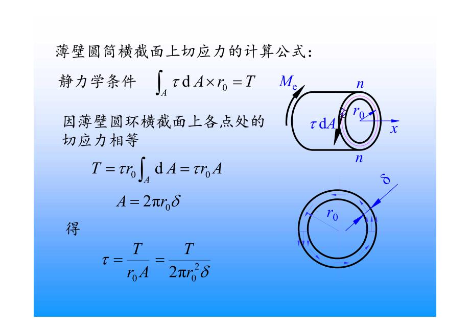 08扭转应力_第4页