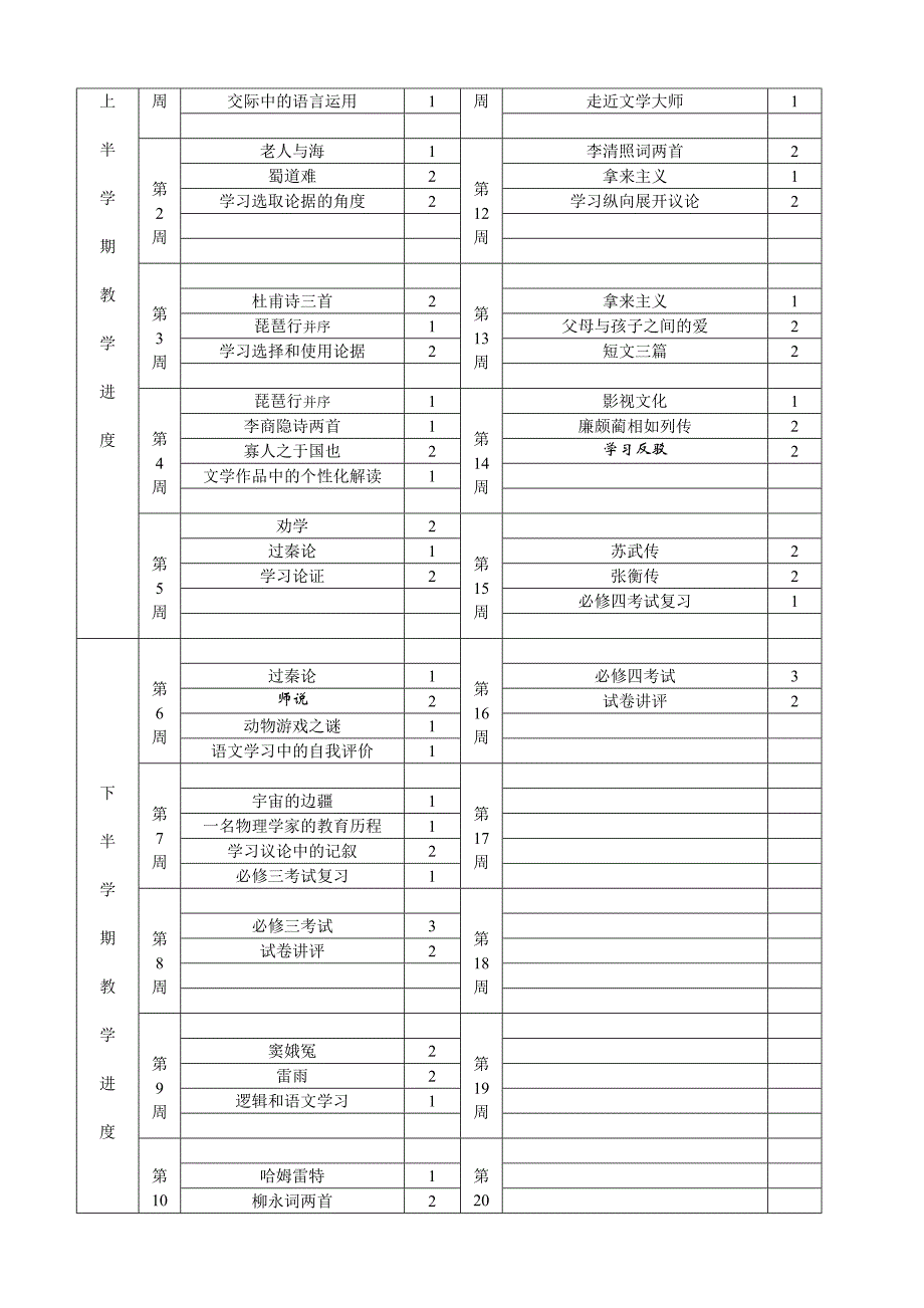 2010年上学期教学工作计划表_第2页