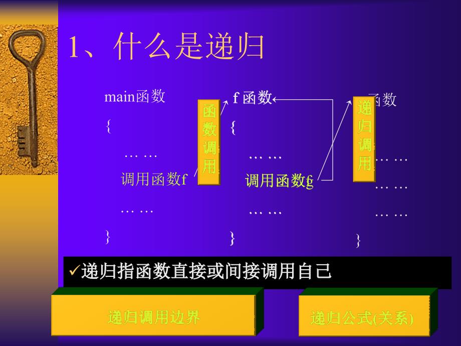 栈与递归--含分治与回溯_第2页