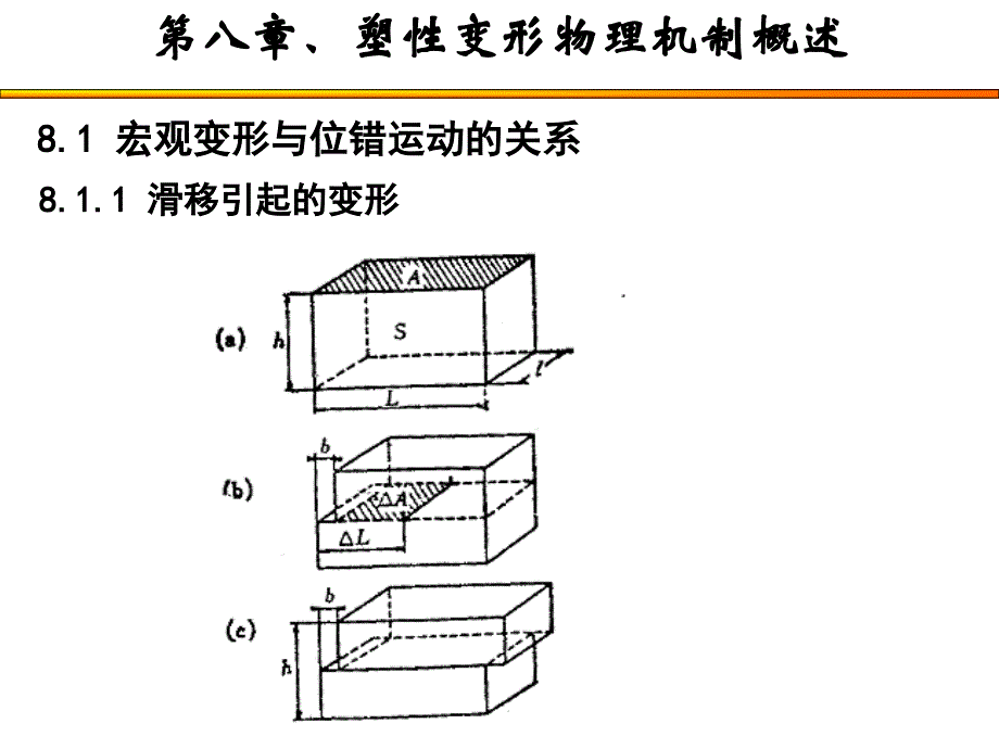 控制变形原理与应用基础-8-1_第3页