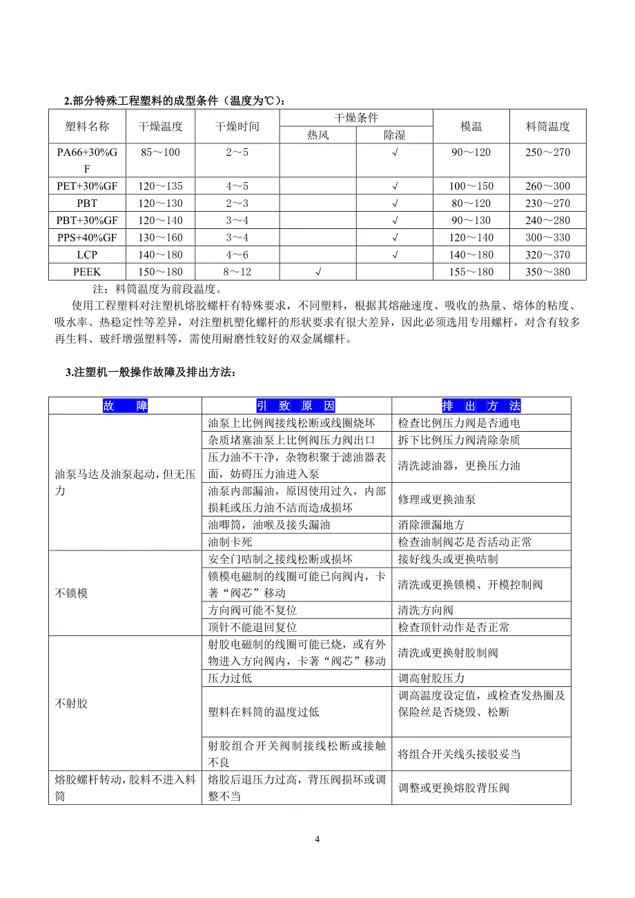 注塑管理人员面试问答_第4页