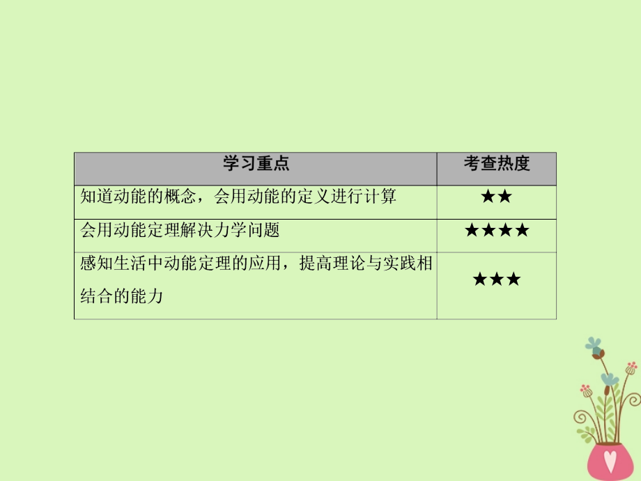 新课标2018版高中物理第七章曲线运动7_7动能和动能定理课件新人教版必修2——70_第3页