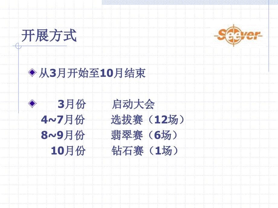 辩论赛项目简介(nxpowerlite)_第5页