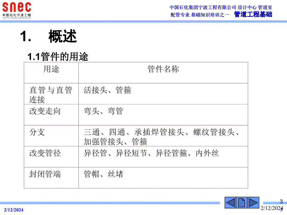 管道工程基础--管道和管道附件的配管规定_第3页