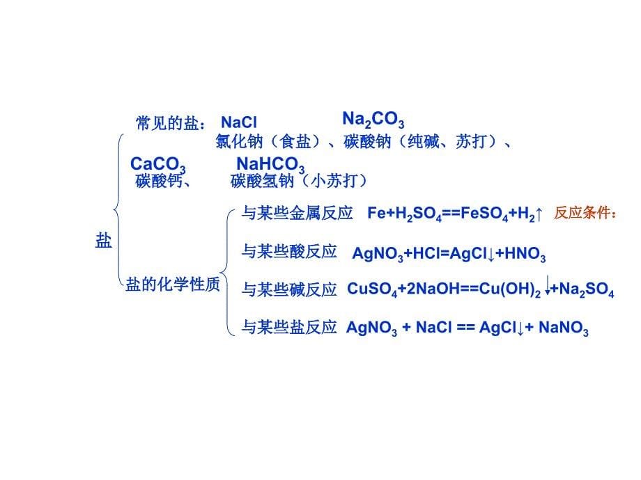 九年级化学金属与酸碱盐复习_第5页