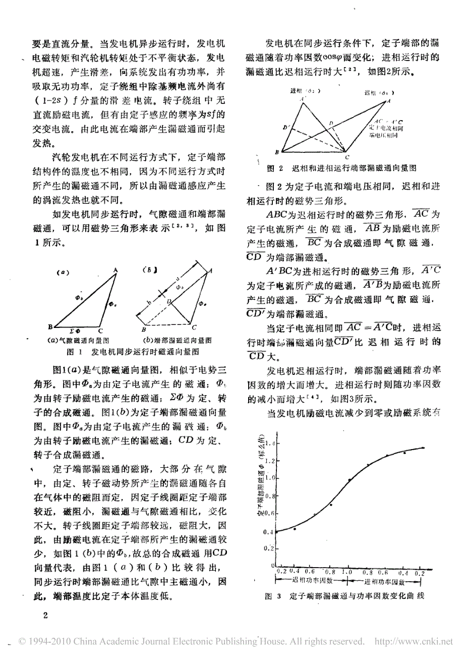 国产qfs_125_2_tqn_100_2型汽轮发电机失磁异步运行定子端部温度_第2页