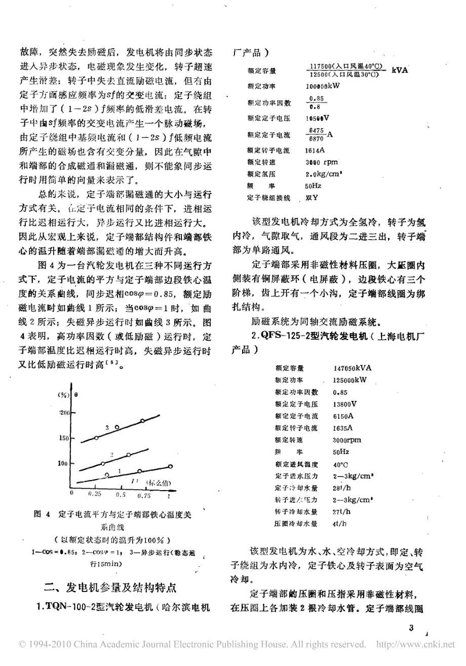 国产qfs_125_2_tqn_100_2型汽轮发电机失磁异步运行定子端部温度_第3页