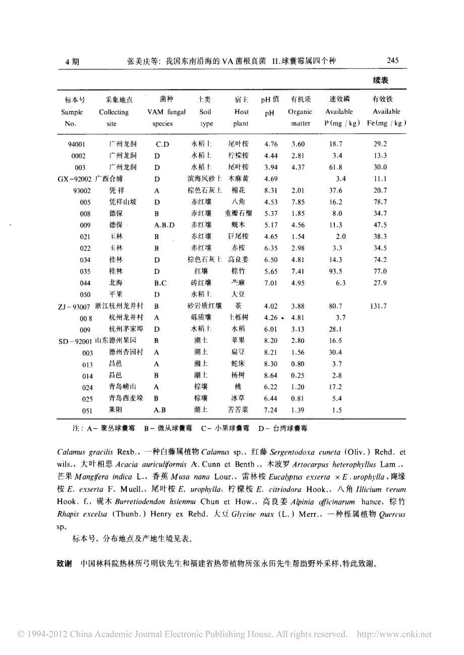 我国东南沿海的va菌根真菌__球囊霉属四个种_第5页