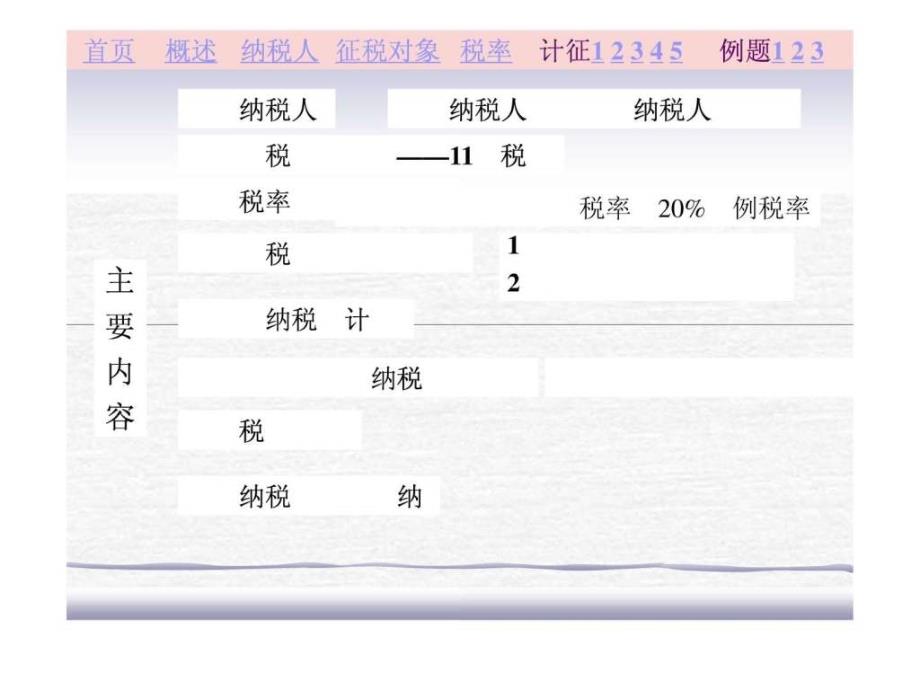 国家税收（个人所得税）ppt课件_第2页