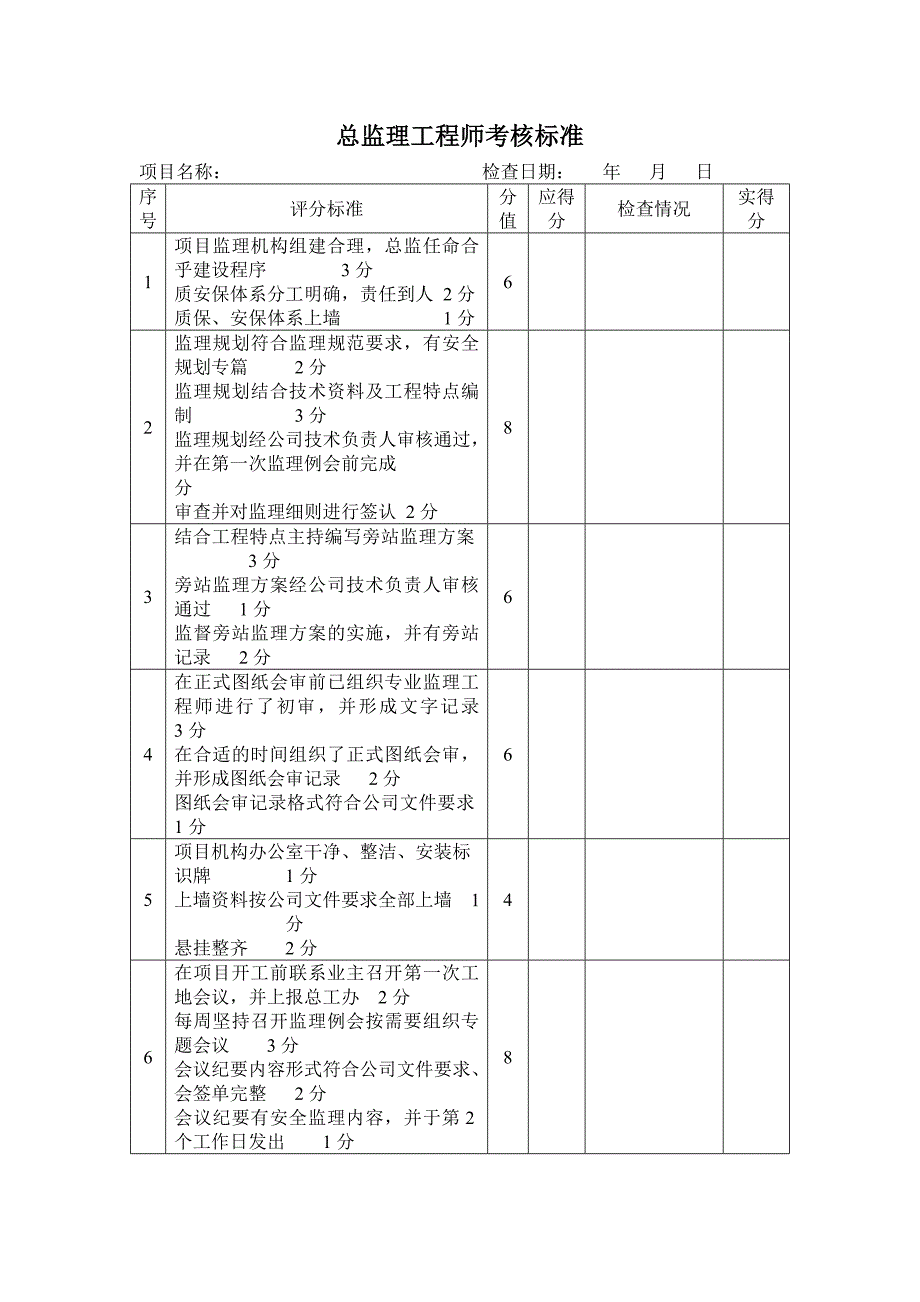 工地检查资料内容和试验台帐_第1页