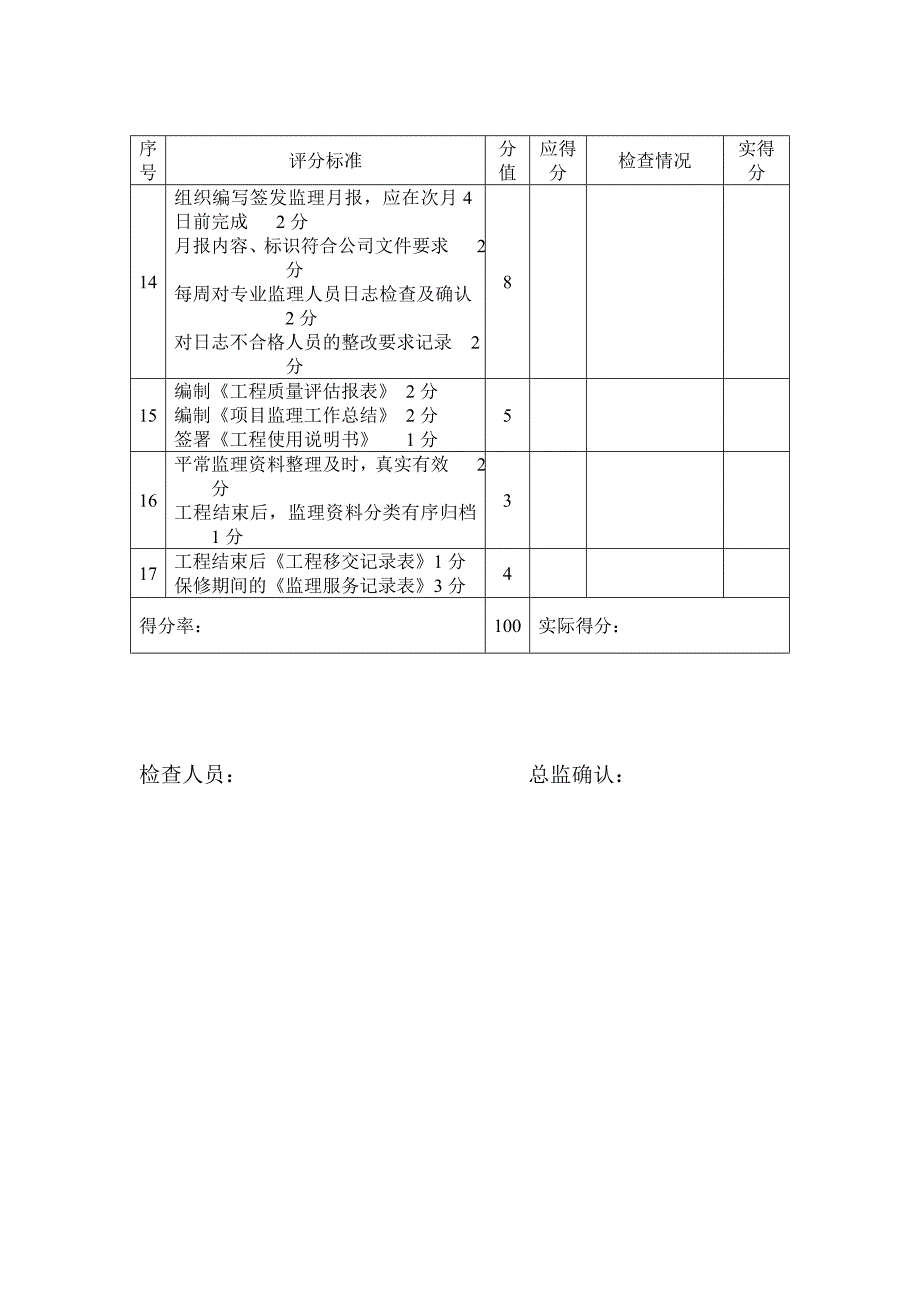 工地检查资料内容和试验台帐_第3页