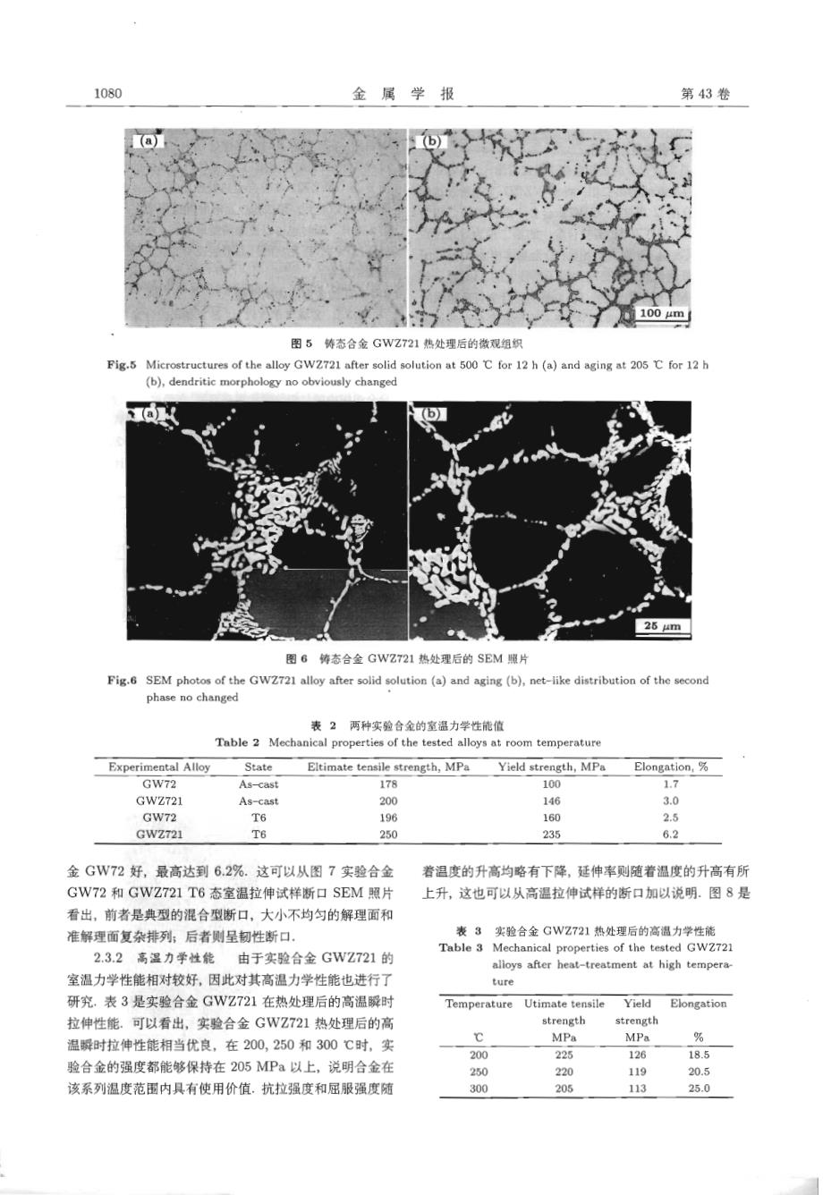 合金化元素zn对gw系镁合金组织和力学性能的影响_第4页