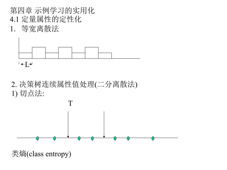 机器学习演示文稿9_第1页