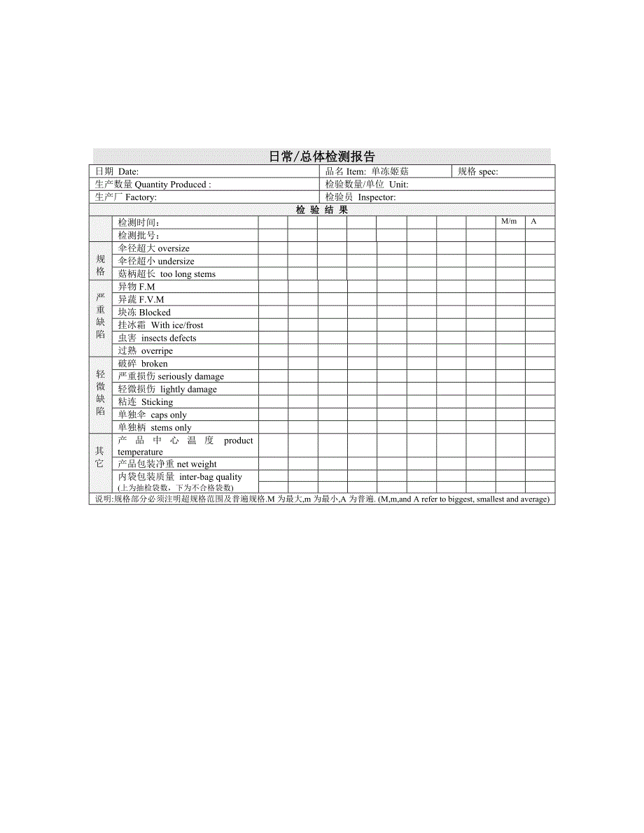 姬菇质量检验表_第1页