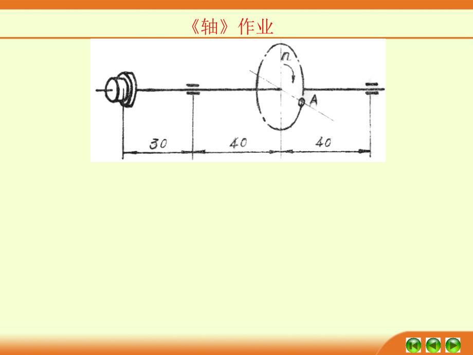 机械设计(轴系改错)_第3页