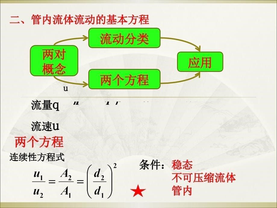 课前复习2013_第5页