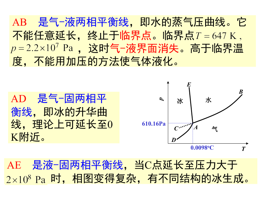 物理化学（中国药科大学）相平衡第三章2－4节_第4页